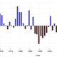 Illustration for article titled Heres Why This Years Cold Winter Doesnt Disprove Climate Change
